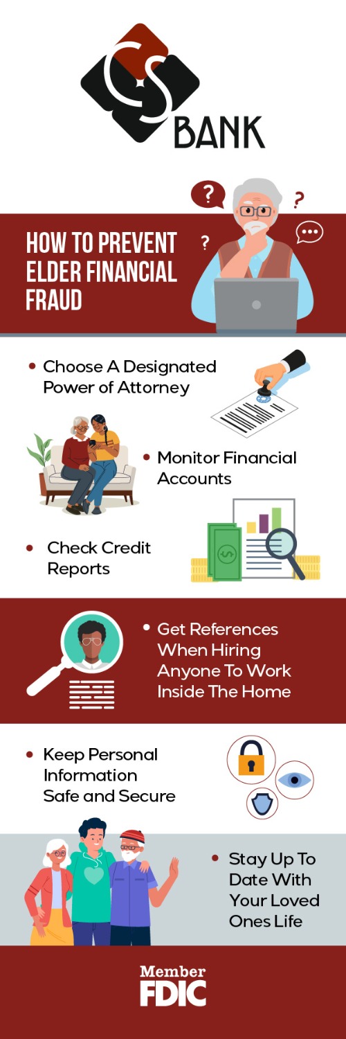 How to Prevent Elder Financial Fraud:
Choose A Designated Power of Attorney | Monitor Financial Accounts |
Check Credit Reports | Get References When Hiring Anyone To Work Inside The Home | Keep Personal Information Safe and Secure | Stay Up To Date With Your Loved Ones Life | 